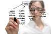 Business Translator v4.0 build 4195  
